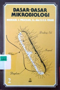 Dasar-dasar mikrobiologi